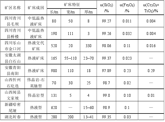 http://www.5191k.com/Upload/ueditor/1595843162408699.png
