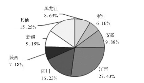 http://www.5191k.com/Upload/ueditor/1595843202345880.png