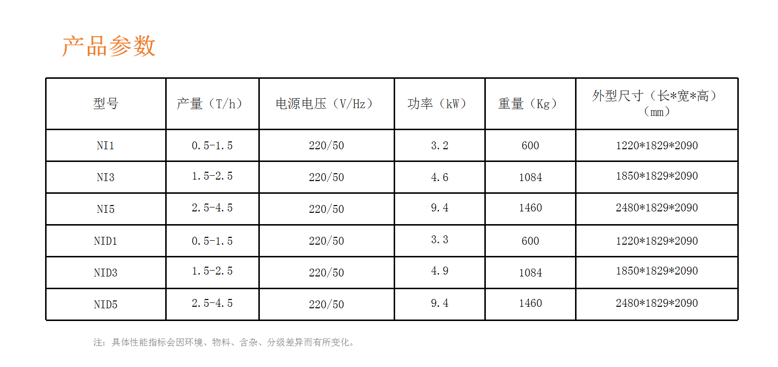 http://www.5191k.com/Upload/ueditor/1716879026673194.png