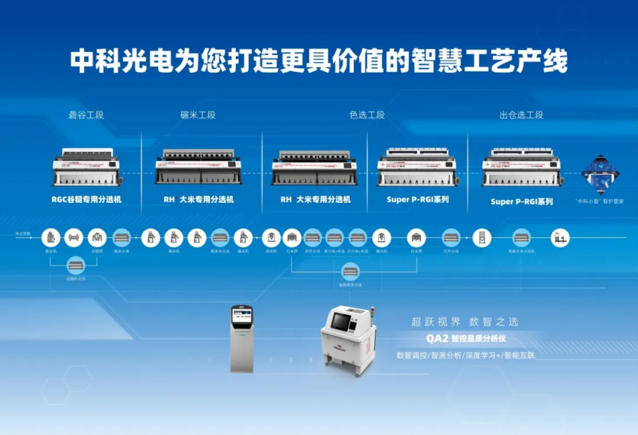 http://www.5191k.com/Upload/ueditor/1731921943413786.png