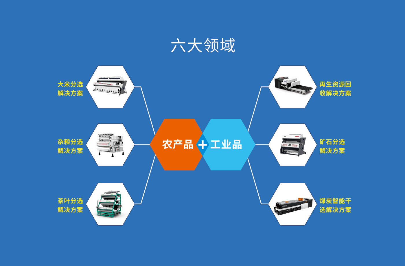 http://www.5191k.com/Upload/ueditor/1733877881801225.png