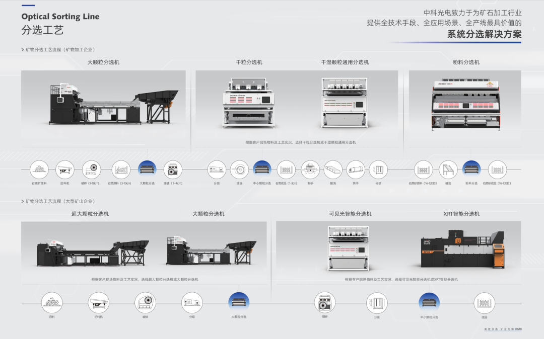 http://www.5191k.com/Upload/ueditor/1742376504541843.png