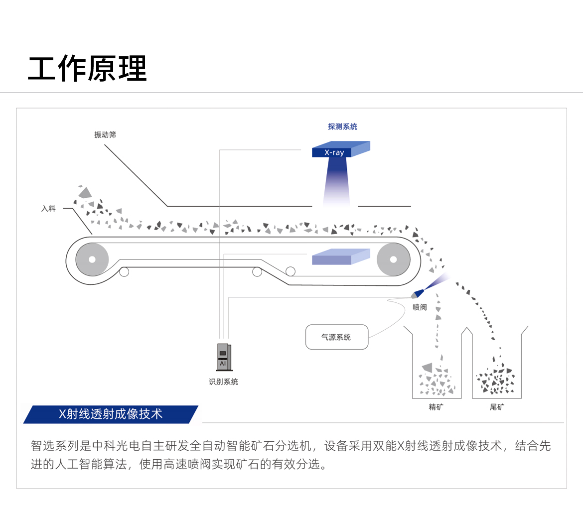 http://www.5191k.com/Upload/ueditor/1743578764582589.jpg